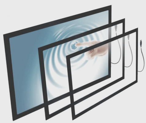 Frame e1595566974561 touch frames